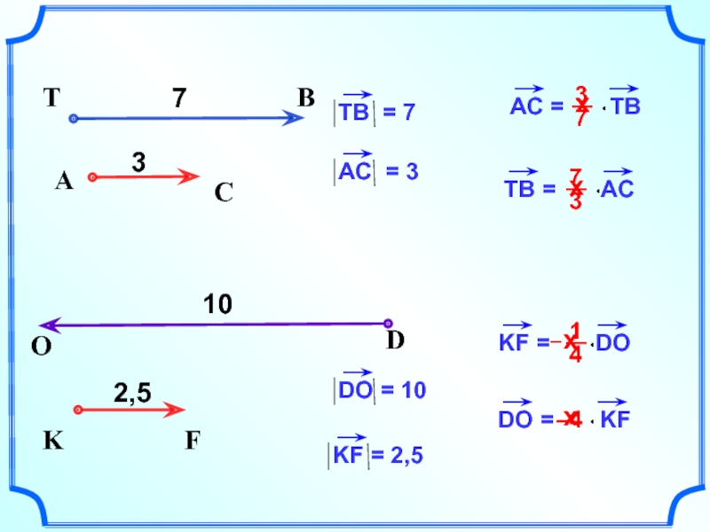 Умножение вектора на число 10 класс. Умножение векторов. Умножение вектора на число Савченко презентация. Одна третья вектор умножение.