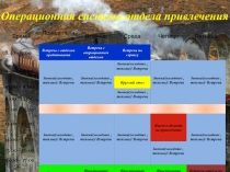 Операционная система отдела привлечения