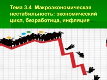 Тема 3.4 Макроэкономическая нестабильность: экономический цикл, безработица,