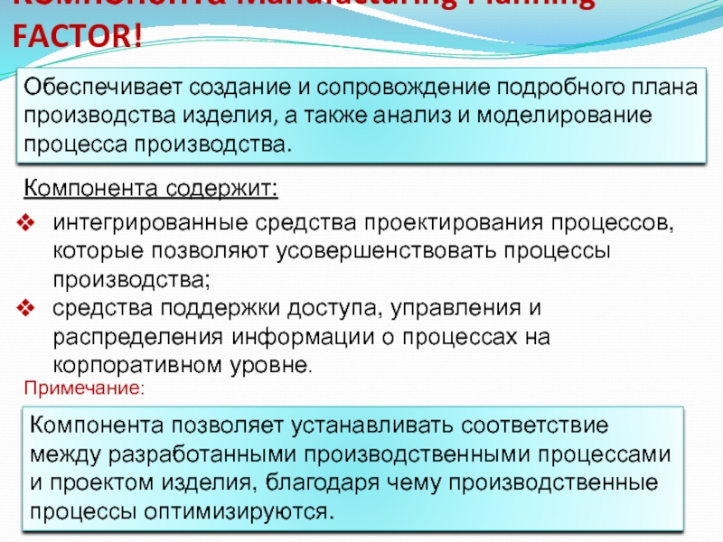 А также процессы корпоративного. Интегрированный метод производства. Также анализ.