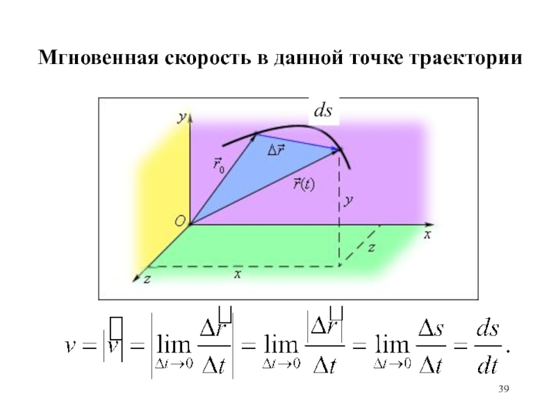 Терстоун скорость завершения рисунков