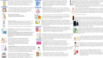 Утонченный и элегантный аромат Lacoste Pour Femme Eau de Parfum Légère – секрет