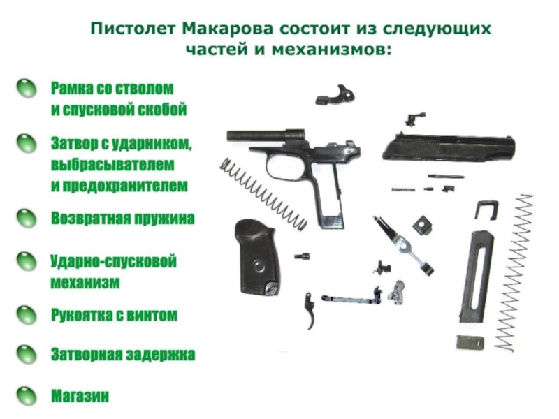Составляющие пм. Части и механизмы ПМ 9мм Макарова. Основные части пистолета Макарова 9 мм. Основные части и механизмы 9-мм пистолета Макарова.