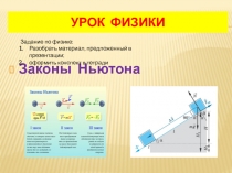 УРОК ФИЗИКИ