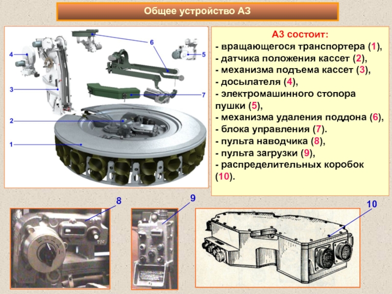 Общее устройство бмп 2 презентация