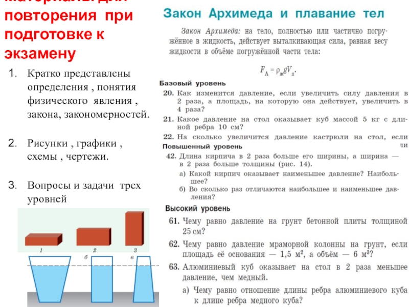 МЕТОДИЧЕСКАЯ ПОДДЕРЖКА Материалы для повторения при подготовке к экзаменуКратко представлены определения , понятия Материалы для повторения при подготовке к экзаменуКратко представлены определения , понятия физического явления , закона, закономерностей.Рисунки ,