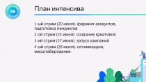 План интенсива
