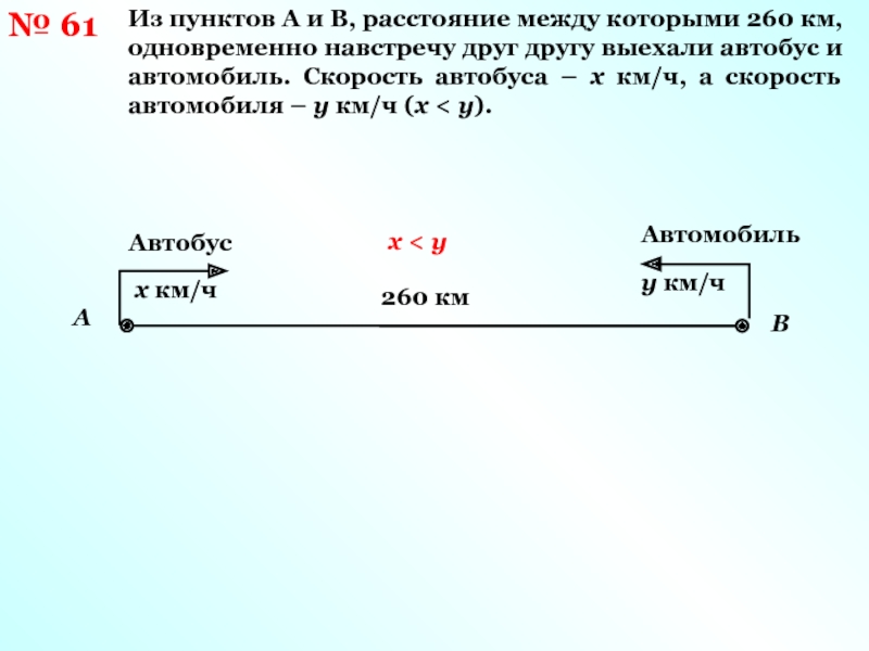 Расстояние а. Скорость автомобилей навстречу друг другу. Скорость автобуса. Скорость автобуса в км/ч. Скорость автомобиля и автобуса больше.