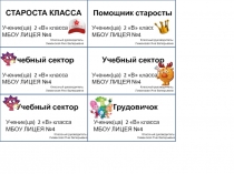 СТАРОСТА КЛАССА
Ученик( ца ) 2 В класса
МБОУ ЛИЦЕЯ №4
Классный