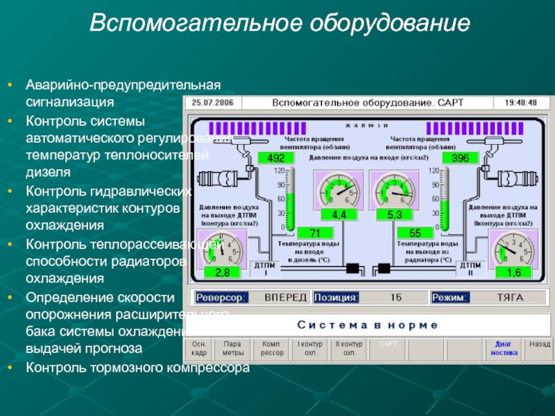 Охлаждающее измерение. Бортовая система диагностики. Бортовые системы Локомотива. Система борт на тепловозах. Бортовая система контроля температуры на локомотивах.