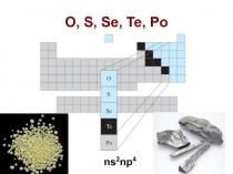 O, S, Se, Te, Po