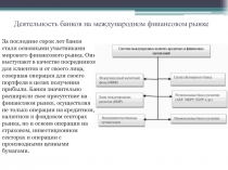Деятельность банков на международном финансовом рынке