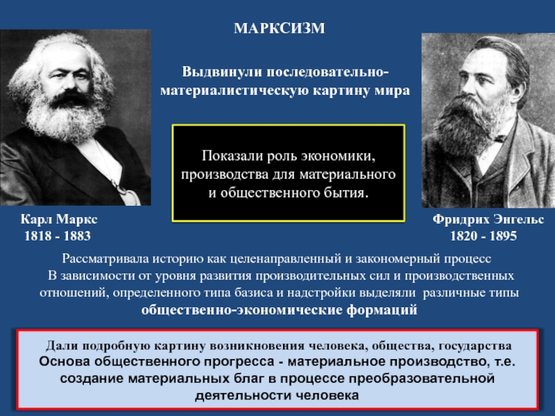 Исторический материализм энгельса. . Марксизм к. Маркс (1818-1883) и ф. Энгельс (1820-1895.