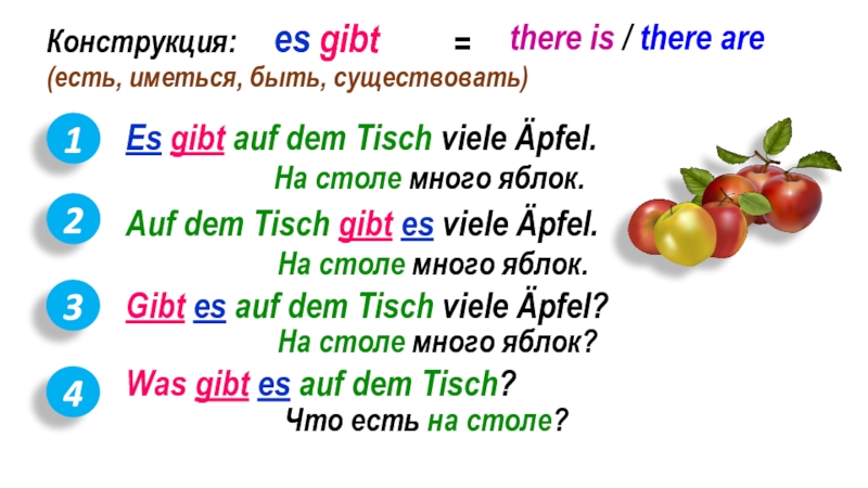 Gibt es die. Конструкция es gibt в немецком языке. Es gibt упражнения. Упражнения на es gibt в немецком языке. Предложения с es gibt.