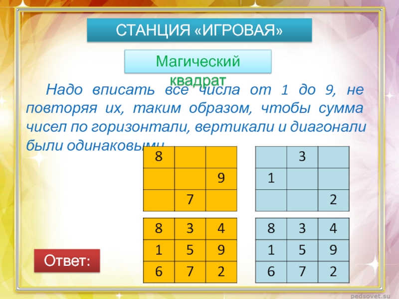 Магический квадрат от 1 до 9. Виды и свойства магических квадратов. Магический квадрат Найди слова. Ищи по вертикали и горизонтали.. Вставьте в квадраты необходимые числа таким образом ответ.