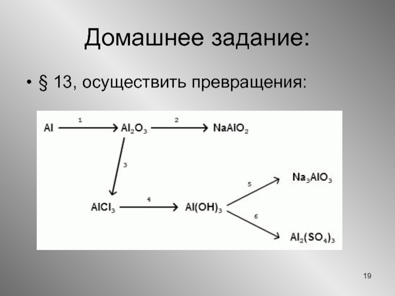 Схема превращения алюминия