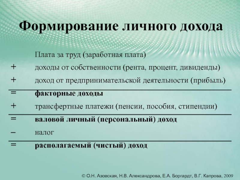 Доходы от собственности. Формирование личных доходов. Источники личных доходов. Доходы от собственности: рента и процент.. Формирование личных доходов населения.