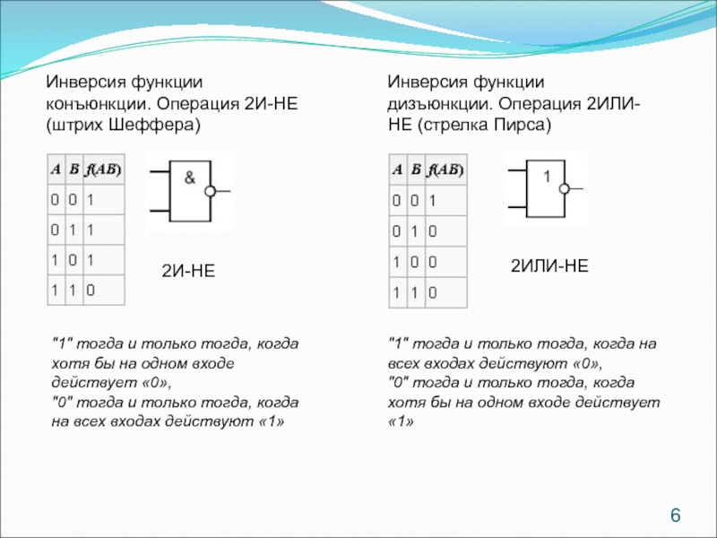 Инверсное изображение это