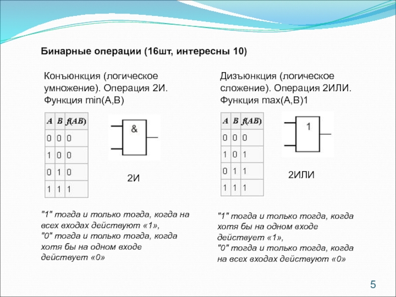 Какое соединение на электрической схеме соответствует конъюнкции