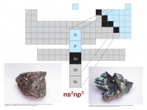 ns 2 np 3