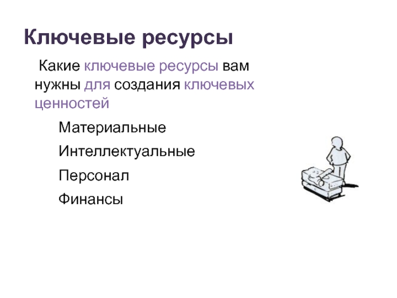 Ключевые ресурсы