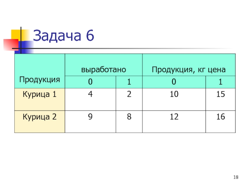 Рассчитать индивидуальный