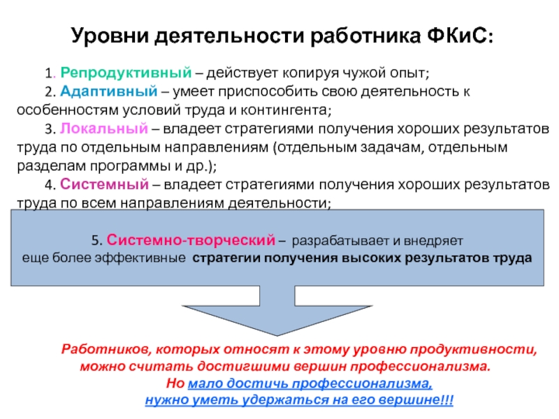 Высший уровень деятельности. Уровни деятельности. Адаптивный уровень педагогической деятельности. Адаптивный уровень профессиональной деятельности это…. Уровни деятельности в психологии.