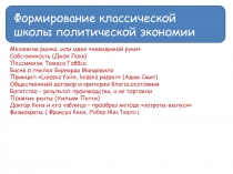 Формирование классической школы политической экономии
Механизм рынка, или идея