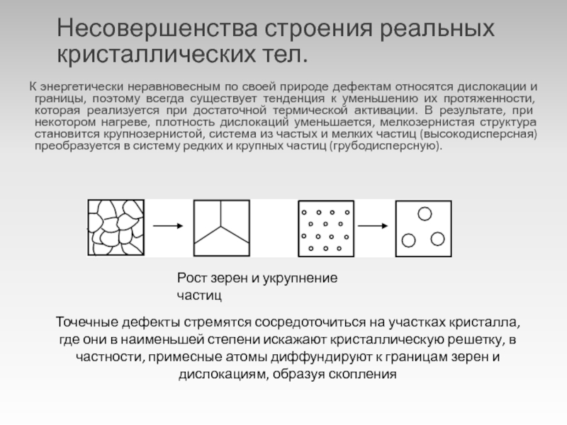 Дефектам относятся