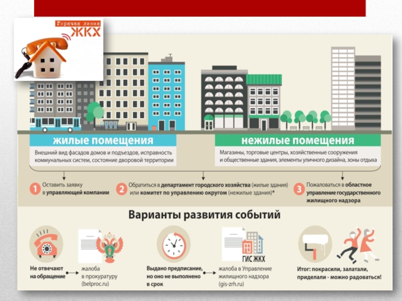 Линия жкх. ЖКХ презентация. Презентация системы ЖКХ. Управление ЖКХ презентация. Презентация ЖКХ эксплуатация.