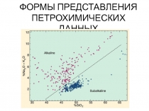 ФОРМЫ ПРЕДСТАВЛЕНИЯ ПЕТРОХИМИЧЕСКИХ ДАННЫХ