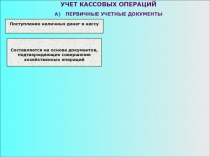 Составляется на основе документов,
подтверждающих совершение
хозяйственных