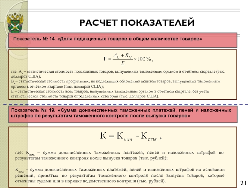 Коэффициент это сколько в процентах