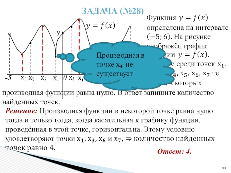 Точка среди. Кол во точек в которых функция равна 0. Когда функция равна 0 на графике.