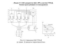 Лекція 11. САК швидкістю АД із ФР у системі ТПН-Д.
Типові вузли реверса та