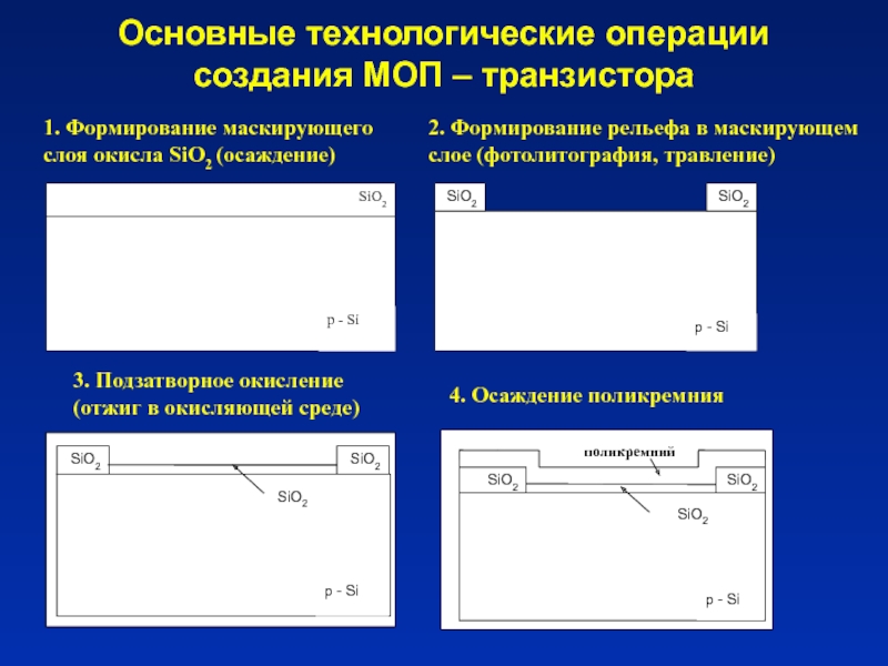 Номер технологической операции. Шильдик технологическая операция. Технологическая операция.