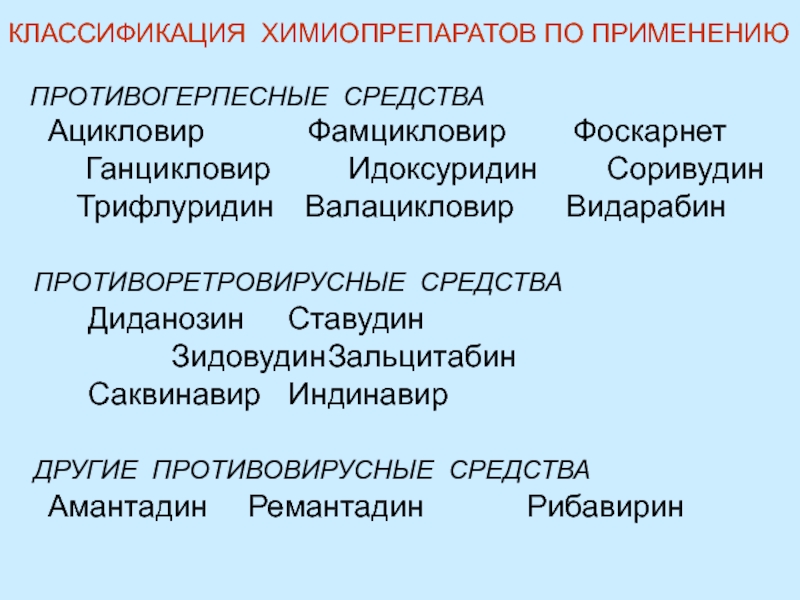 Противовирусные средства классификация. Классификация противовирусных средств. Противоретровирусные препараты фармакология. Классификация химиопрепаратов. Противо герпесовые препараты.