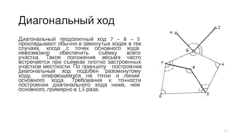 Точка ход