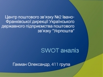 SWOT аналіз