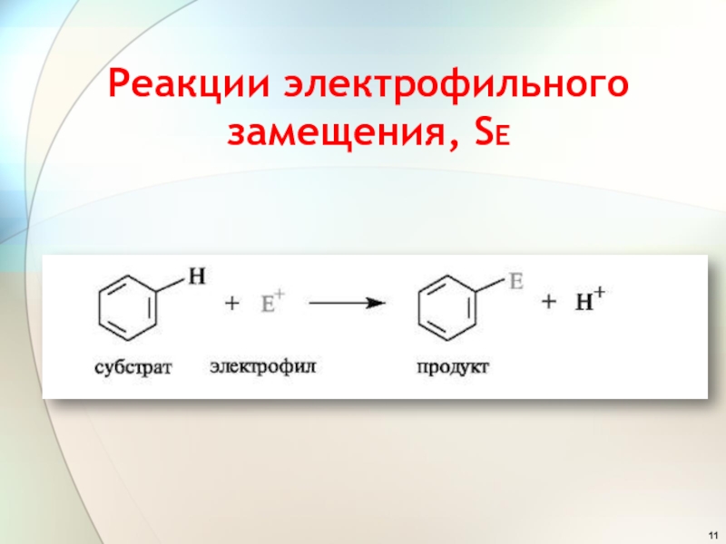 Реакция замещения представлена схемой