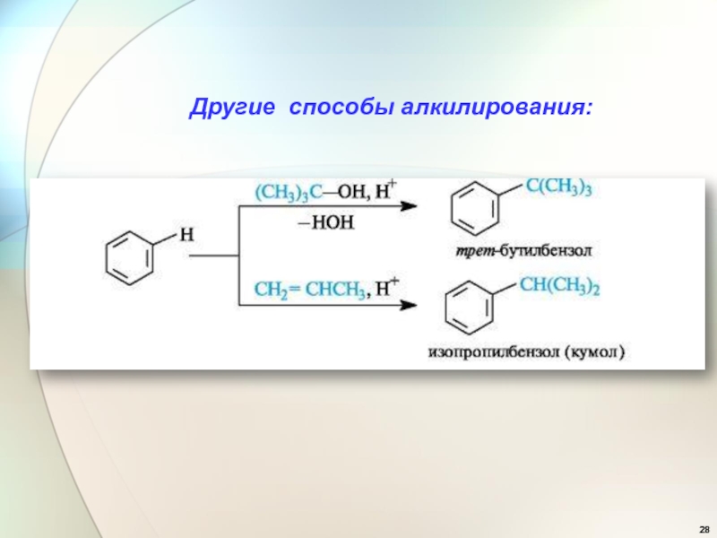 Схема получения алкилата