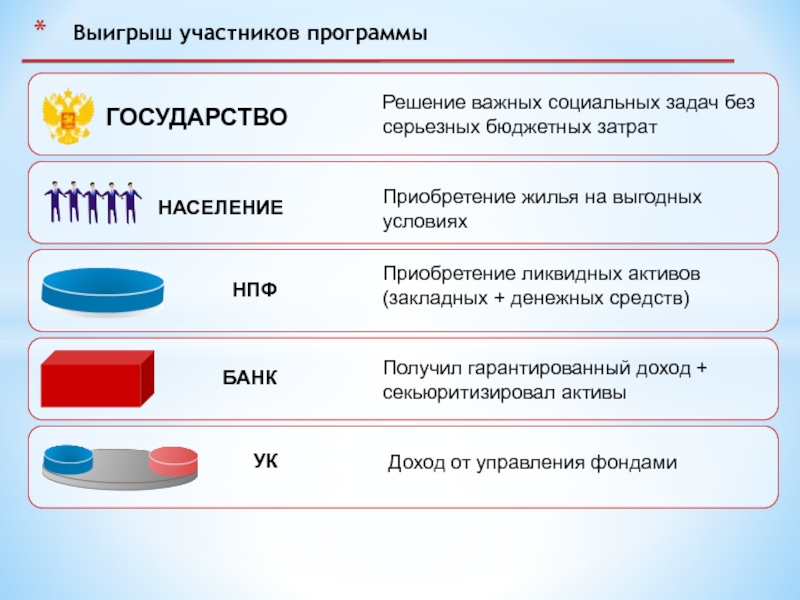 Решай страна