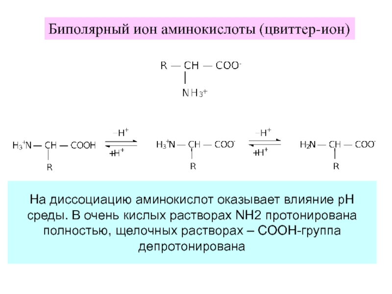 Схема образования биполярного иона