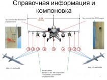 1
Справочная информация и компоновка
1
2
3
4
5
6
7
8
9
Модуль MWS
Модуль с доп