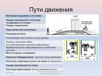 Пути движения