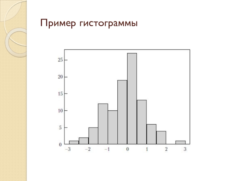 Гистограммы презентация 7. Диаграмма гистограмма статистика. Гистограмма распределения в статистике. Гистограмма управление качеством. Горизонтальная гистограмма.