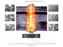1 – шов; 2, 3, 4, 5 – зоны неполного расплавления металла, крупного и мелкого