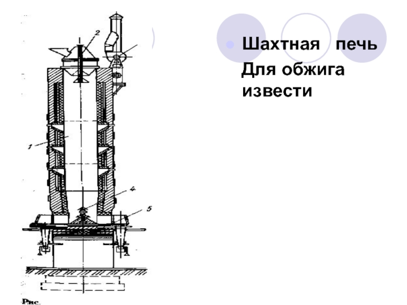 Обжигом известняков получается