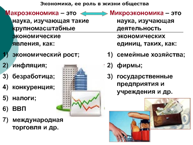 Проект по обществознанию экономика