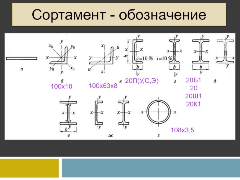 Обозначение км в проекте